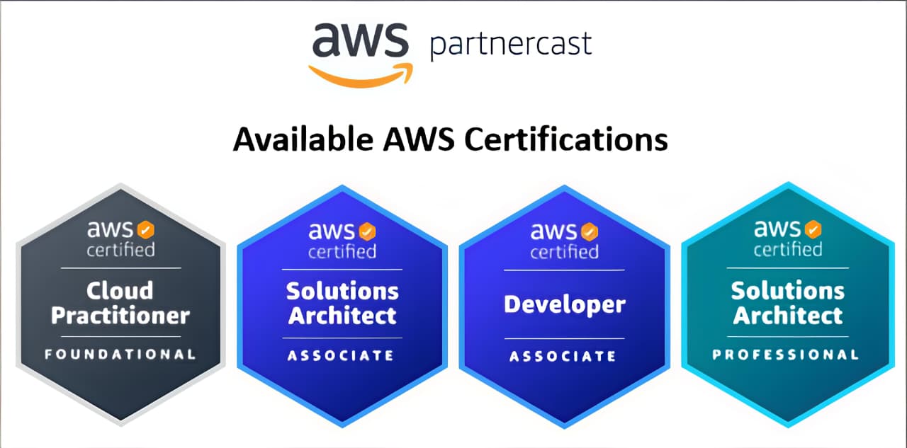 AWS Cloud Career Accelerator